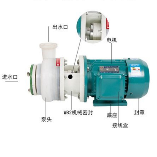 介绍了耐腐蚀氟塑料色香蕉视频在线观看的机械密封冲洗方案