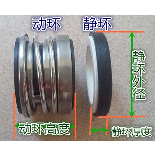 分析化工色香蕉视频在线观看密封静环故障的原因